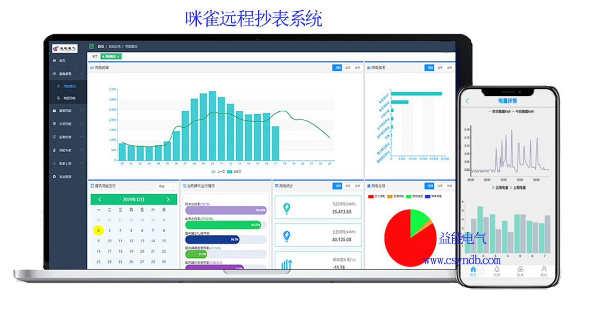 老王說表之---實現(xiàn)遠程抄表的要素有哪些？